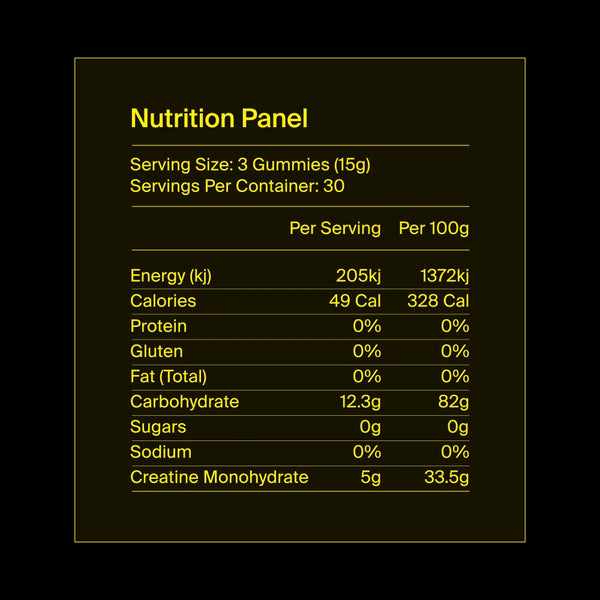 Nutrition panel for a product with serving size and container details on a black background