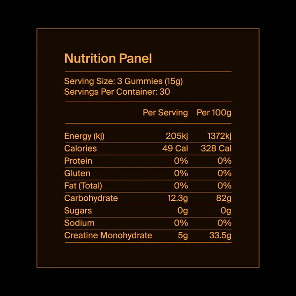 Nutrition panel for gummies with serving size and container details.