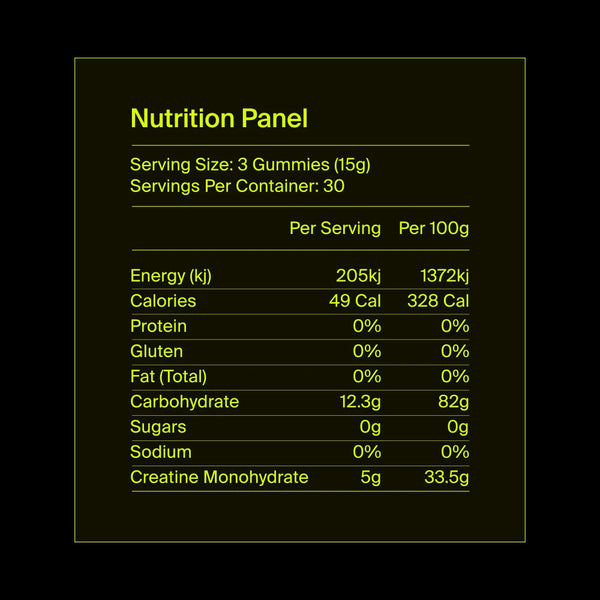 Nutrition panel for a product with serving size and container details.