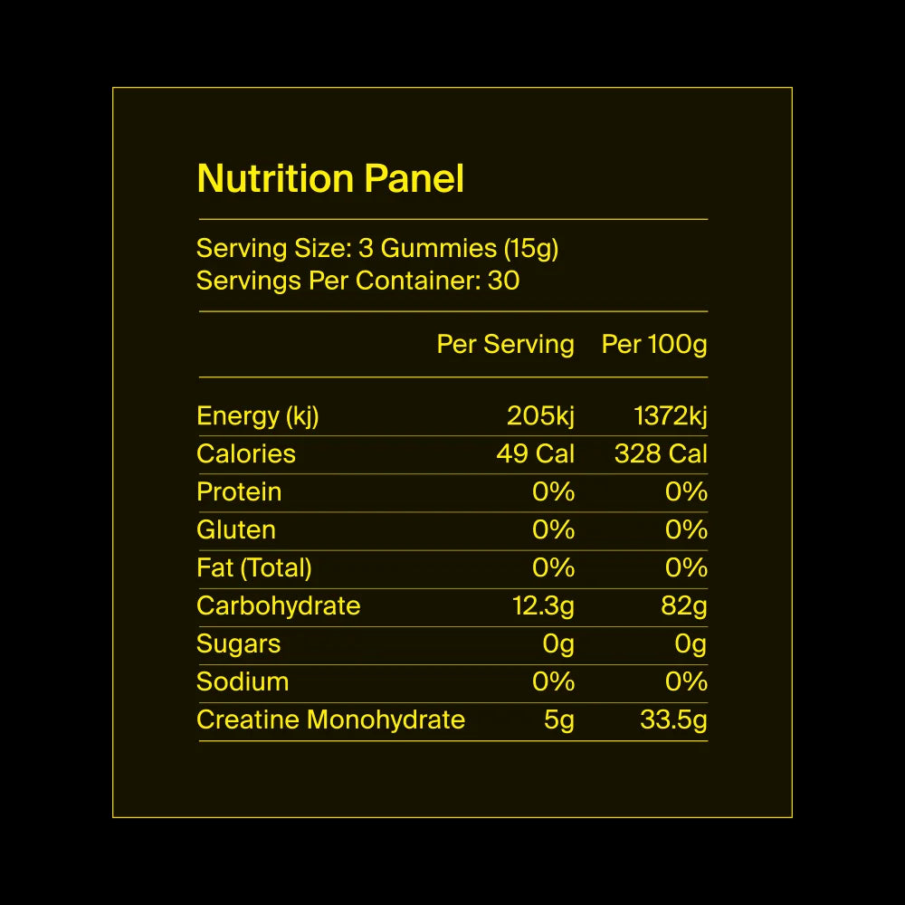 Nutrition panel for a product with serving size and container details on a black background