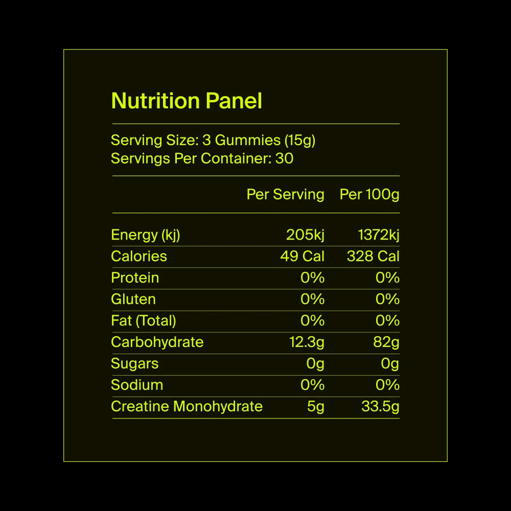 Nutrition panel for a product with serving size and container details.
