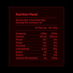Nutrition panel with red text on a black background