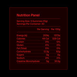 Nutrition panel with red text on a black background